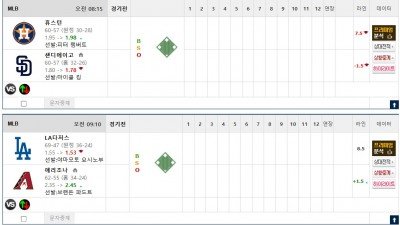 이벤트 기간 : 2026년 08월 09일 핸디+언오버팀 맞추기 (일요일 특별)