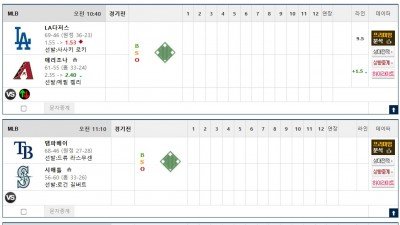 이벤트 기간 : 2026년 08월 08일 핸디+언오버팀 맞추기 (토요일 특별)