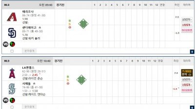 이벤트 기간 : 2026년 09월 27일 핸디+언오버팀 맞추기 (일요일 특별)