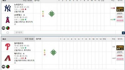 이벤트 기간 : 2026년 09월 02일 핸디+언오버팀 맞추기 (수요일 특별)