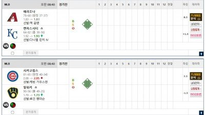 이벤트 기간 : 2026년 09월 10일 핸디+언오버팀 맞추기 (목요일 특별)