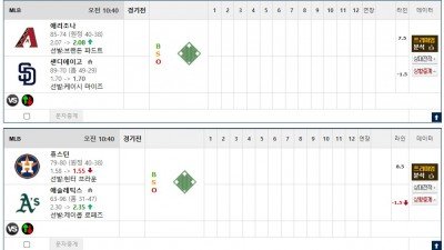 이벤트 기간 : 2026년 09월 26일 핸디+언오버팀 맞추기 (토요일 특별)