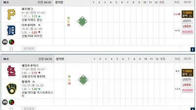 이벤트 기간 : 2026년 09월 28일 핸디+언오버팀 맞추기 (월요일 특별)