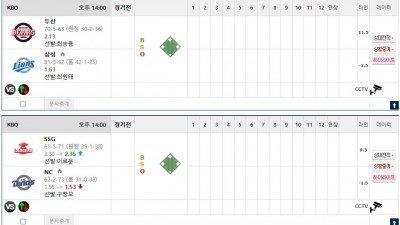 이벤트 기간 : 2026년 10월 03일 핸디+언오버팀 맞추기 (토요일 특별)
