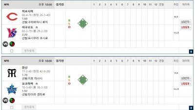 이벤트 기간 : 2026년 10월 04일 핸디+언오버팀 맞추기 (일요일 특별)