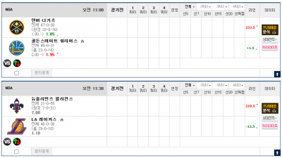이벤트 기간 : 2025년 04월 05일 핸디+언오버팀 맞추기(토요일 특별)