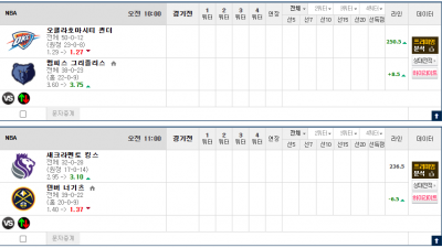 이벤트 기간 : 2025년 03월 6일 핸디+언오버팀 맞추기(목요일 특별)