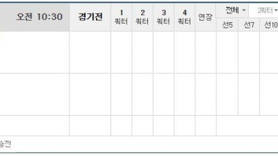 이벤트 기간 : 2024년 12월 18일 핸디+언오버팀 맞추기(수요일 특별)