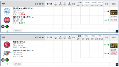 이벤트 기간 : 2025년 02월 08일 핸디+언오버팀 맞추기(토요일 특별)