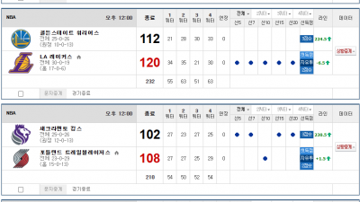 이벤트 기간 : 2025년 02월 07일 핸디+언오버팀 맞추기(금요일 특별)