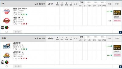 이벤트 기간 : 2024년 12월 14일 핸디+언오버팀 맞추기(토요일 특별)