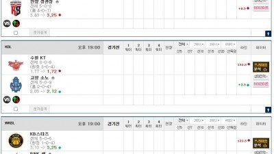 이벤트 기간 : 2024년 12월 06일 승패+언오버팀 맞추기(금요일 특별)