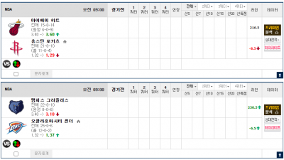 이벤트 기간 : 2024년 12월 30일 핸디+언오버팀 맞추기(월요일 특별)