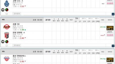 이벤트 기간 : 2024년 12월 21일 핸디+언오버팀 맞추기(토요일 특별)