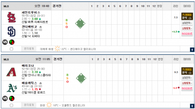 이벤트 기간 : 2025년 08월 2일 핸디+언오버팀 맞추기(토요일 특별)