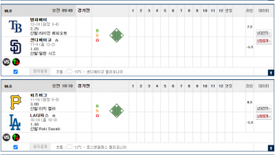 이벤트 기간 : 2025년 04월 27일 핸디+언오버팀 맞추기(일요일 특별)