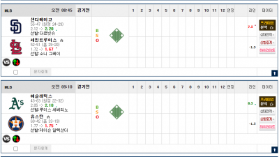 이벤트 기간 : 2025년 07월 25일 핸디+언오버팀 맞추기(금요일 특별)