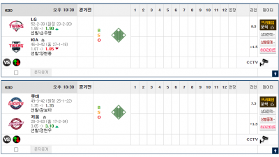 이벤트 기간 : 2025년 07월 24일 핸디+언오버팀 맞추기(목요일 특별)