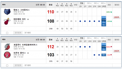 이벤트 기간 : 2025년 04월 04일 핸디+언오버팀 맞추기(금요일 특별)