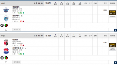 이벤트 기간 : 2025년 02월 15일 핸디+언오버팀 맞추기(토요일 특별)