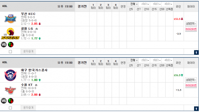 이벤트 기간 : 2024년 12월 20일 핸디+언오버팀 맞추기(금요일 특별)