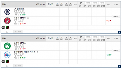 이벤트 기간 : 2025년 02월 03일 핸디+언오버팀 맞추기(월요일 특별)