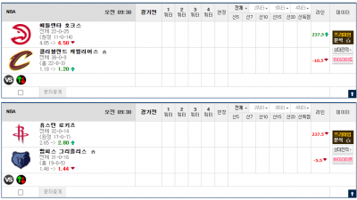 이벤트 기간 : 2025년 01월 31일 핸디+언오버팀 맞추기(금요일 특별)