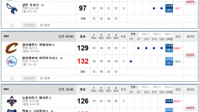 이벤트 기간 : 2025년 01월 25일 핸디+언오버팀 맞추기(토요일 특별)