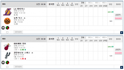 이벤트 기간 : 2025년 02월 02일 핸디+언오버팀 맞추기(일요일 특별)