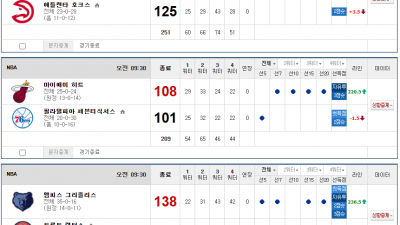 이벤트 기간 : 2025년 02월 06일 핸디+언오버팀 맞추기(목요일 특별)