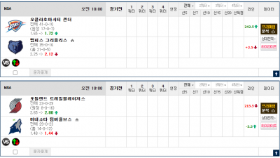 이벤트 기간 : 2025년 02월 09일 핸디+언오버팀 맞추기(일요일 특별)