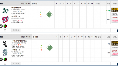 이벤트 기간 : 2025년 08월 08일  핸디+언오버팀 맞추기(금요일 특별)