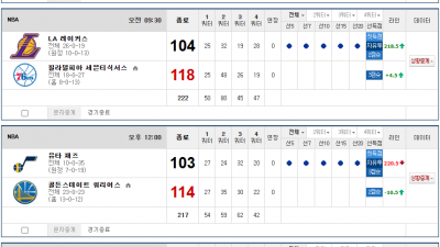 이벤트 기간 : 2025년 01월 29일 핸디+언오버팀 맞추기(수요일 특별)