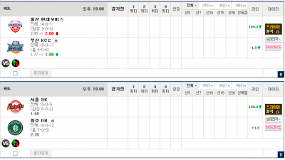 이벤트 기간 : 2024년 12월 27일  핸디+언오버팀 맞추기(금요일 특별)