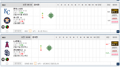 이벤트 기간 : 2025년 05월 15일 핸디+언오버팀 맞추기(목요일 특별)