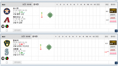 이벤트 기간 : 2025년 07월 23일 핸디+언오버팀 맞추기(수요일 특별)