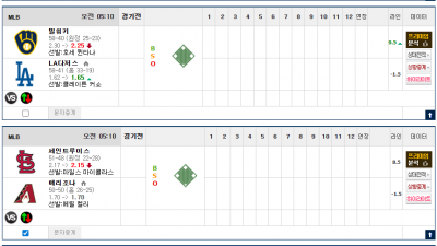 이벤트 기간 : 2025년 07월 21일  핸디+언오버팀 맞추기(월요일 특별)