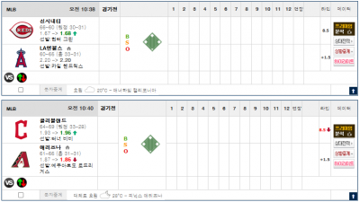 이벤트 기간 : 2025년 08월 20일 핸디+언오버팀 맞추기(수요일 특별)