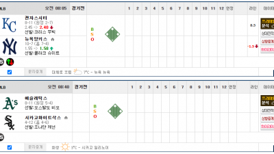 이벤트 기간 : 2025년 04월 17일 핸디+언오버팀 맞추기(목요일 특별)