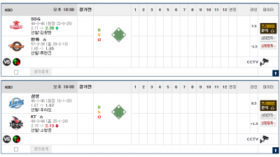 이벤트 기간 : 2025년 07월 26일 핸디+언오버팀 맞추기(토요일 특별)
