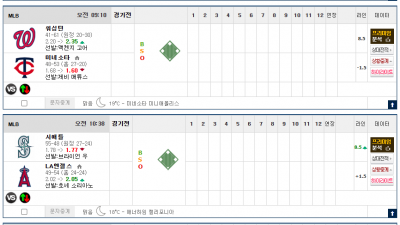 이벤트 기간 : 2025년 07월 26일 핸디+언오버팀 맞추기(토요일 특별)