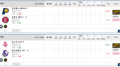 이벤트 기간 : 2024년 12월 04일 승패+언오버팀 맞추기(수요일 특별)