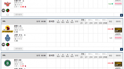 이벤트 기간 : 2024년 11월 30일 승패+언오버팀 맞추기(토요일 특별)