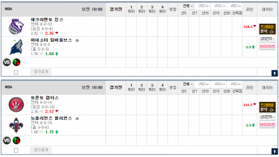 이벤트 기간 : 2024년 11월 28일 승패+언오버팀 맞추기(목요일 특별)