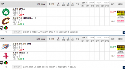 이벤트 기간 : 2024년 12월 02일 승패+언오버팀 맞추기(월요일 특별)