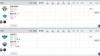 이벤트 기간 : 2024년 12월 03일 승패+언오버팀 맞추기(화요일 특별)