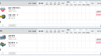 이벤트 기간 : 2024년 12월 02일 승패+언오버팀 맞추기(월요일 특별)