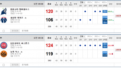 이벤트 기간 : 2025년 01월 14일 핸디+언오버팀 맞추기(화요일 특별)