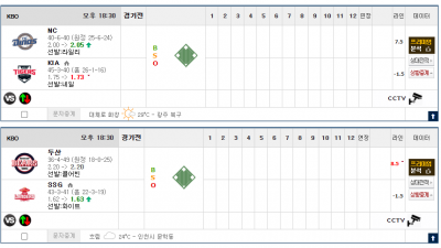 이벤트 기간 : 2025년 07월 18일 핸디+언오버팀 맞추기(금요일 특별)
