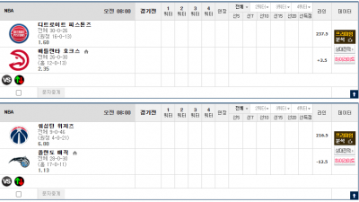 이벤트 기간 : 2025년 02월 23일 핸디+언오버팀 맞추기(일요일 특별)